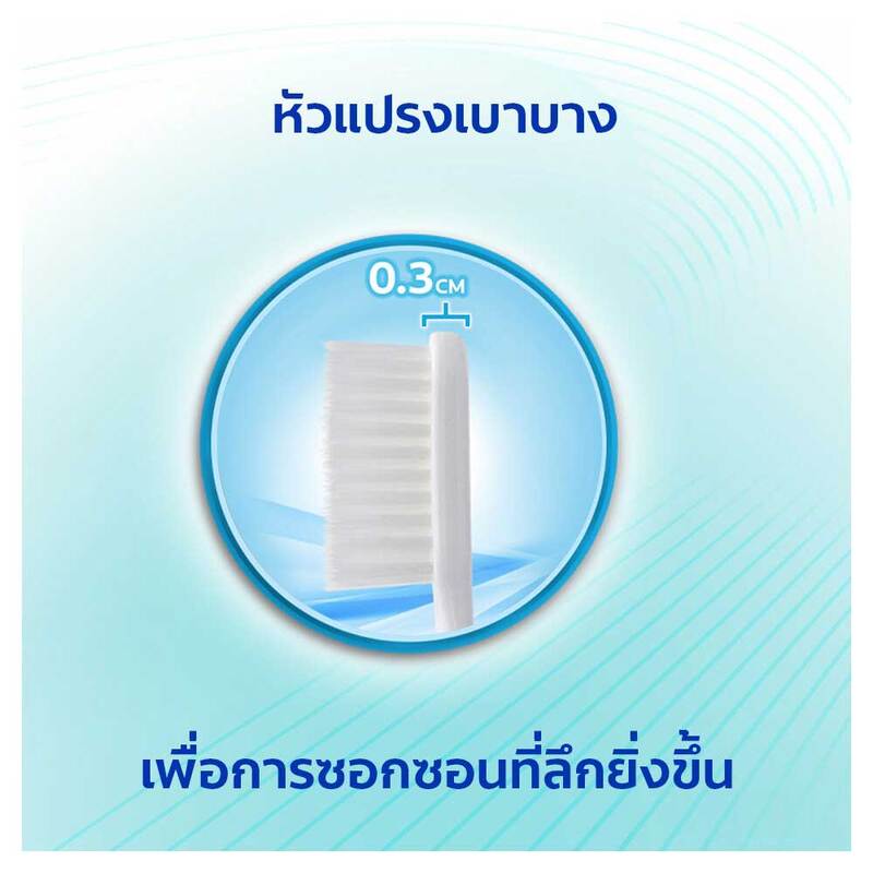 Colgate Slim Soft Deep Clean Toothbrush 1Pack [4pcs]