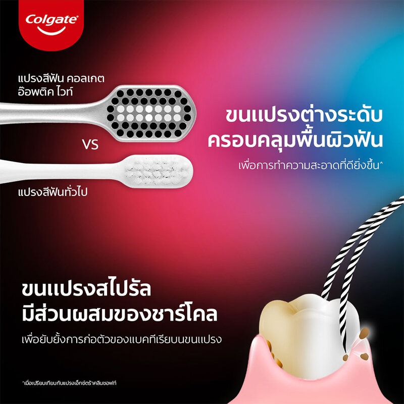 Colgate Optic White Manual Toothbrush 1Pack [2pcs]