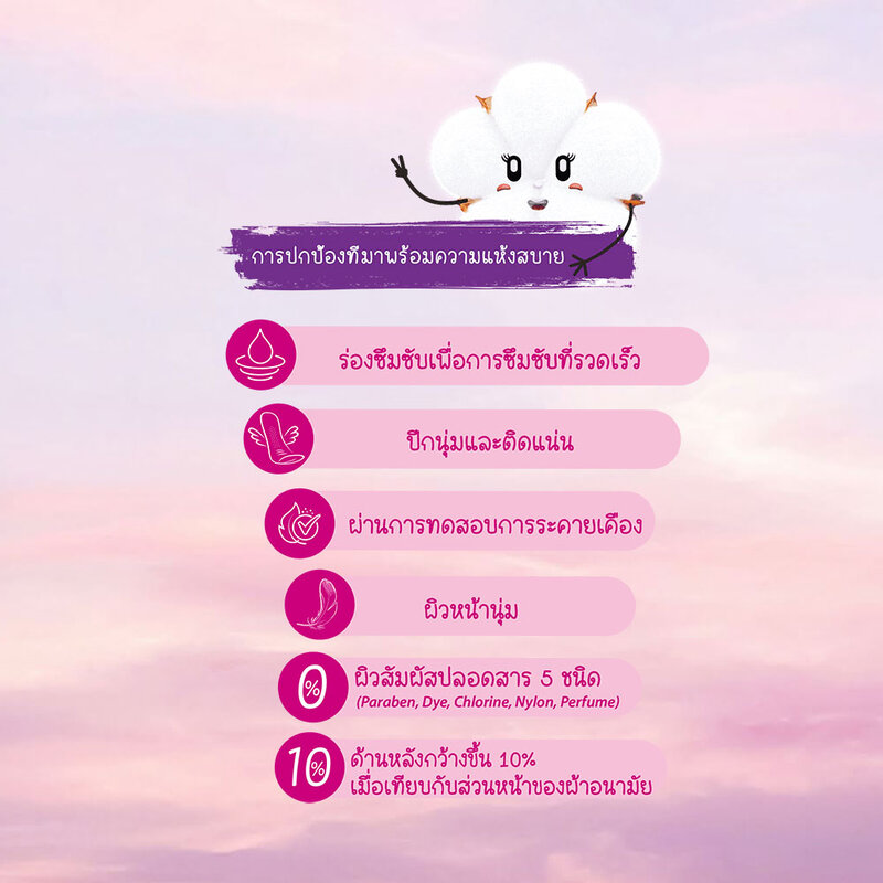 Molped ผ้าอนามัย Soft&Dry Maxi [23 cm x 16pcs]