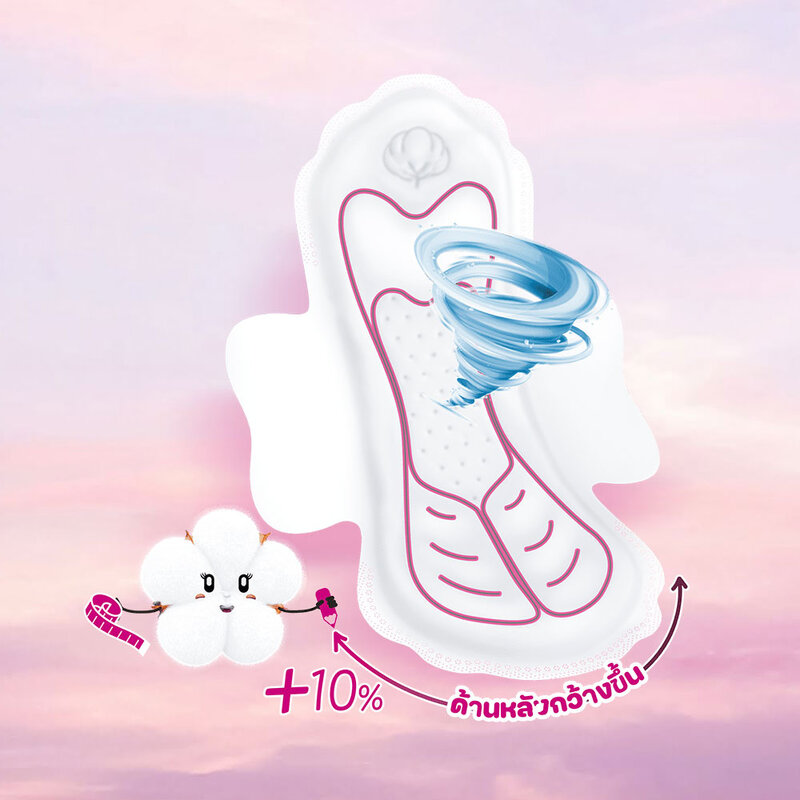 Molped ผ้าอนามัย Soft&Dry Slim [23 cm x 16pcs]
