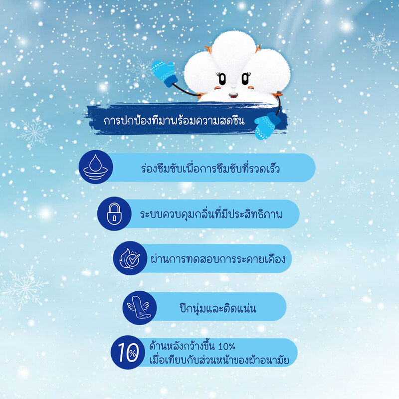 Molped ผ้าอนามัย Icy Cool Slim 0.1 [23 cm x 8pcs]