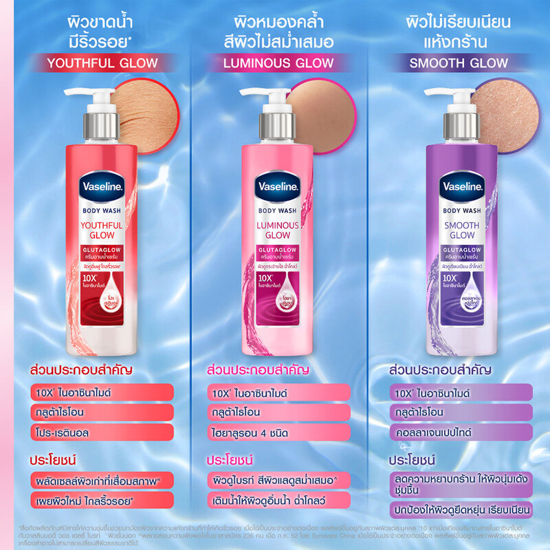 Vaseline Body Wash Youthful Glow Glutaglow 10X Niacinamide 425ml