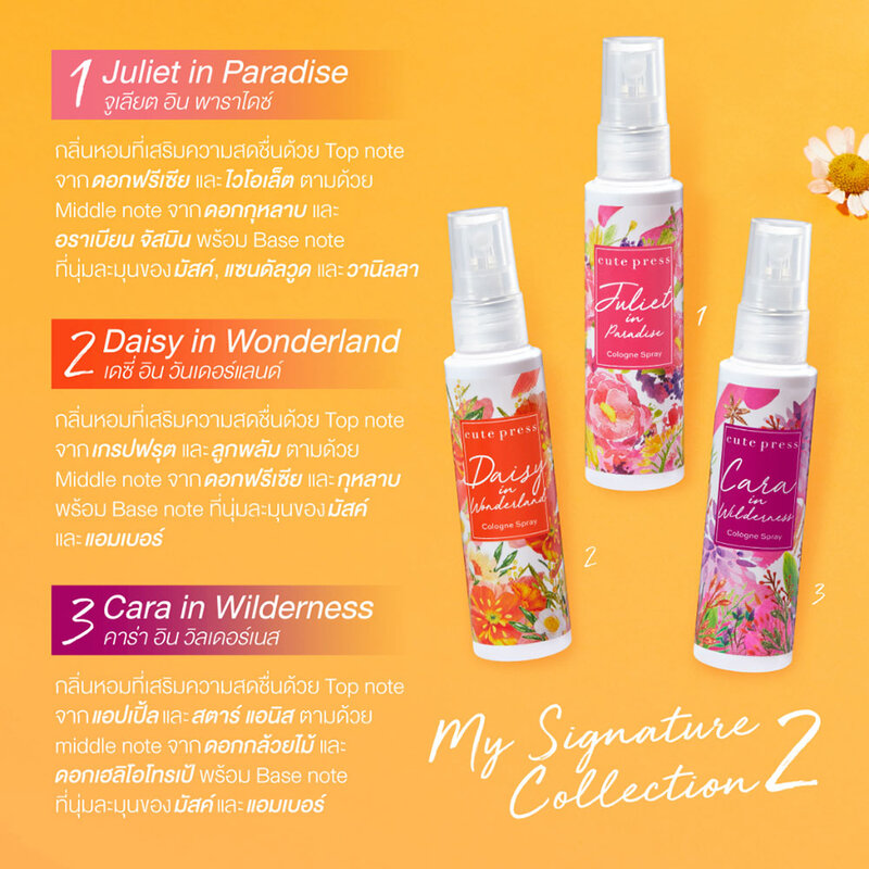 Cute Press Daisy In Wonderland Cologne Spray 60ml [New Design]