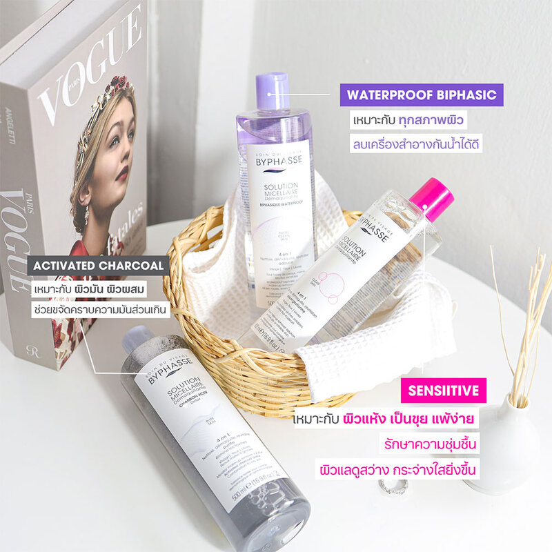 BYPHASSE Micellar Make-Up Remover Solution Activated Charcoal Pure Skin 500ml ( สินค้าหมดอายุ : 2026.02.01 ) 