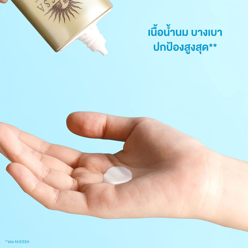 Anessa Perfect UV Sunscreen Milk NA SPF50+ PA++++ 60ml