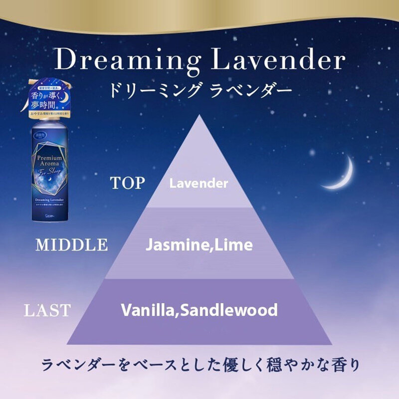Shaldan Shoshuriki Mist Spray 165ml #Dreaming Lavender