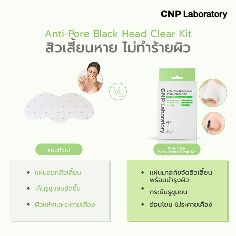 CNP Laboratory Anti-Pore Black Head Clear Kit [1 Box x 3pcs] ( สินค้าหมดอายุ : 2026.03.07 ) 