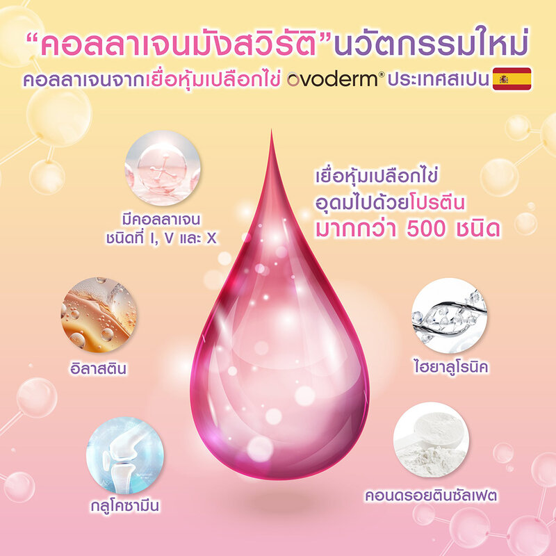 Mizumi Bomi Colshot Ovo Plus [10g x 14 Sachet] ( สินค้าหมดอายุ : 2025.12.10 ) 