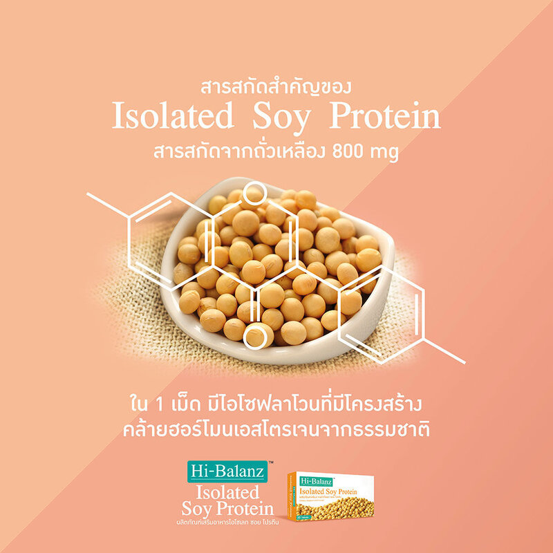 Hi-Balanz Isolated Soy Protein 30 Tablets
