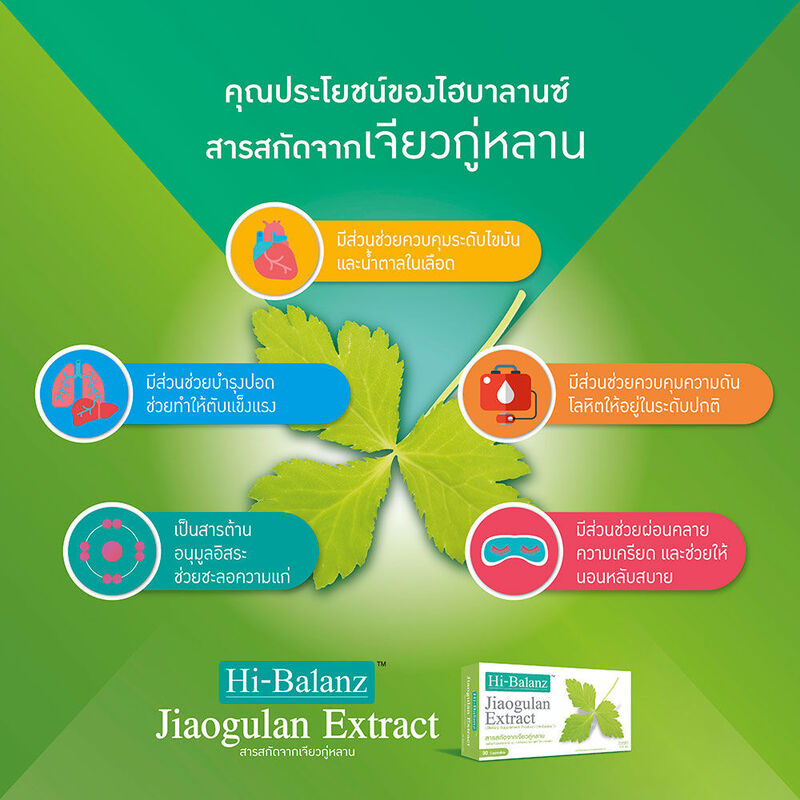 Hi-Balanz Jiaogulan Extract 30 Capsules