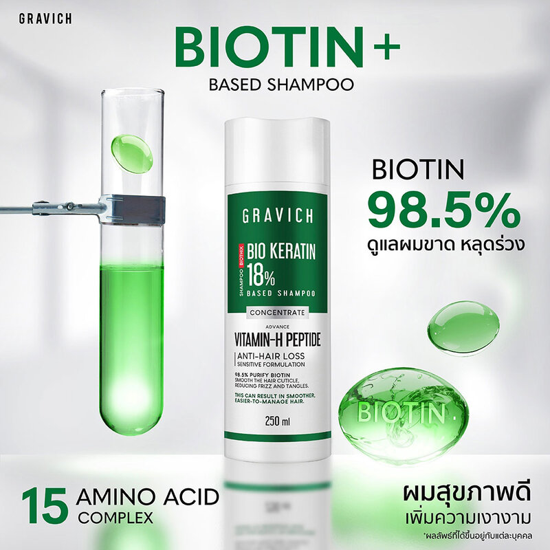 GRAVICH Bio Keratin Concentrate Hair Shampoo 250ml