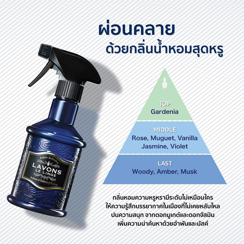 Lavons Fabric Refresher Luxury Relax 370ml