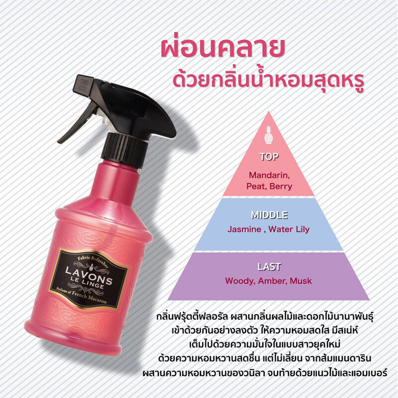 Lavons Fabric Refresher French Macaron 370ml