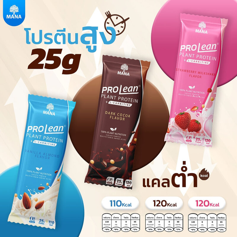 MANA ProLean Plant Protein 10 Sachets #Strawberry Milkshake Flavor ( สินค้าหมดอายุ : 2026.03.14 ) 