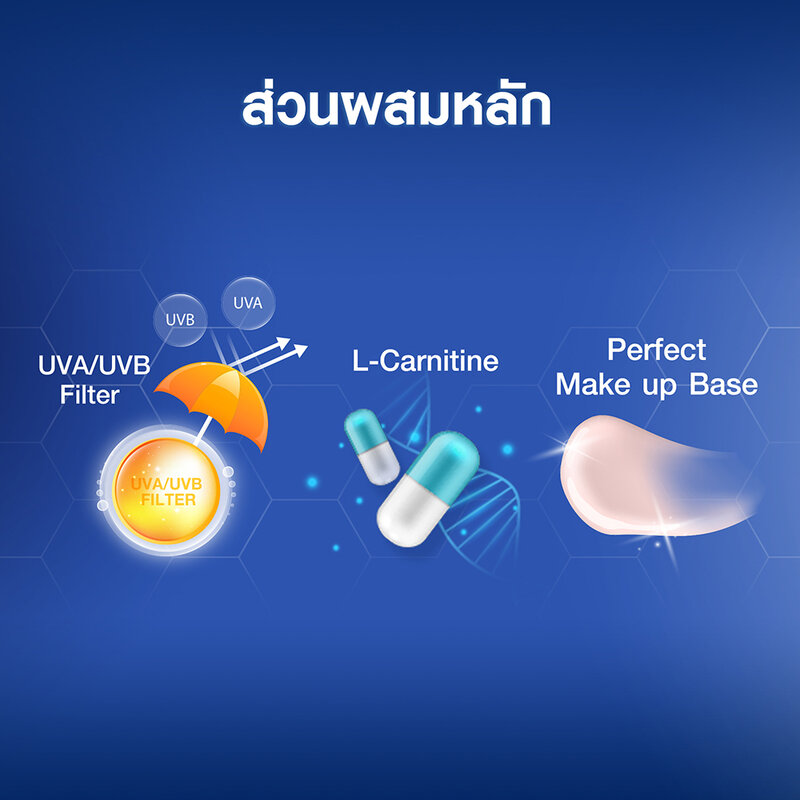 NIVEA Sun Oil Control Serum SPF50+ PA+++ 30ml