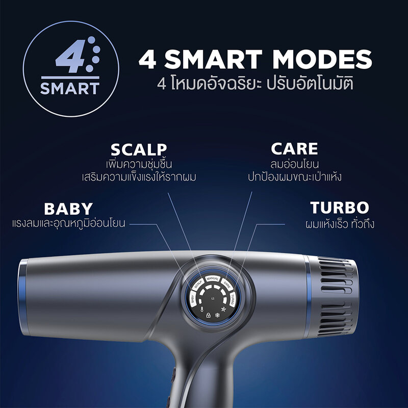 Lesasha Smart Bldc Jet Hair Dryer #LS1671