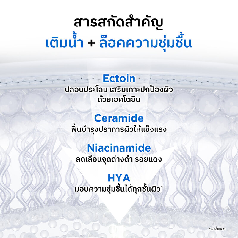 Nu Formula Ectoin + Ceramide Barrier Cream 50g