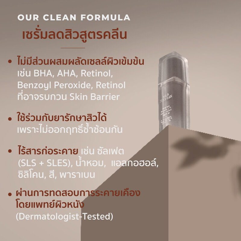 HER HYNESS Prebio Complete Anti-Acne Serum 30ml