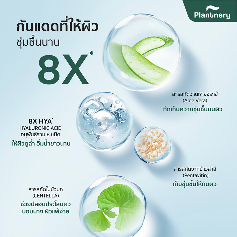 Plantnery Organic Extra Light Fluid Sunscreen SPF50+ PA++++ 40ml