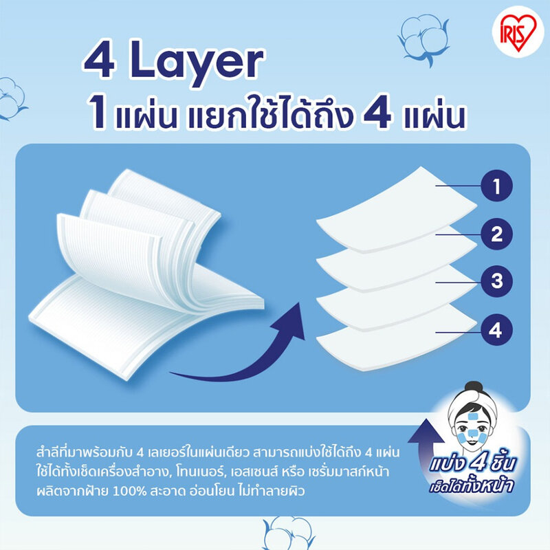 IRIS OHYAMA 4-Layer Less Toner Cotton Pads 80pcs