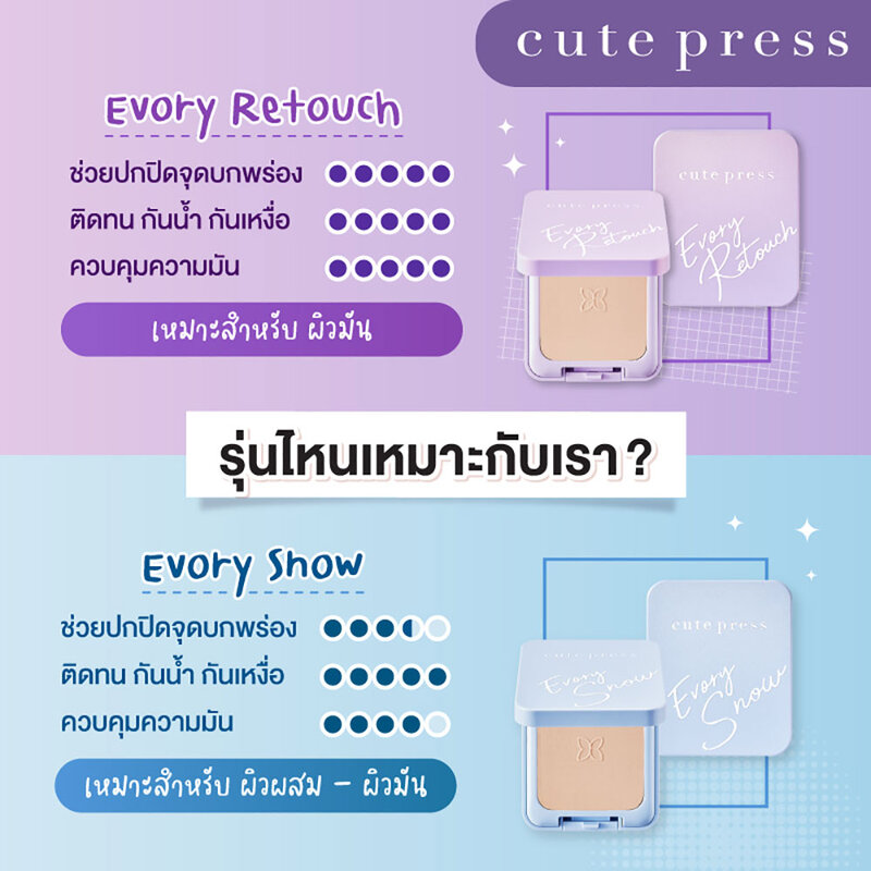 Cute Press Evory Snow Whitening & Oil Control Foundation Powder SPF30/PA++ #P2