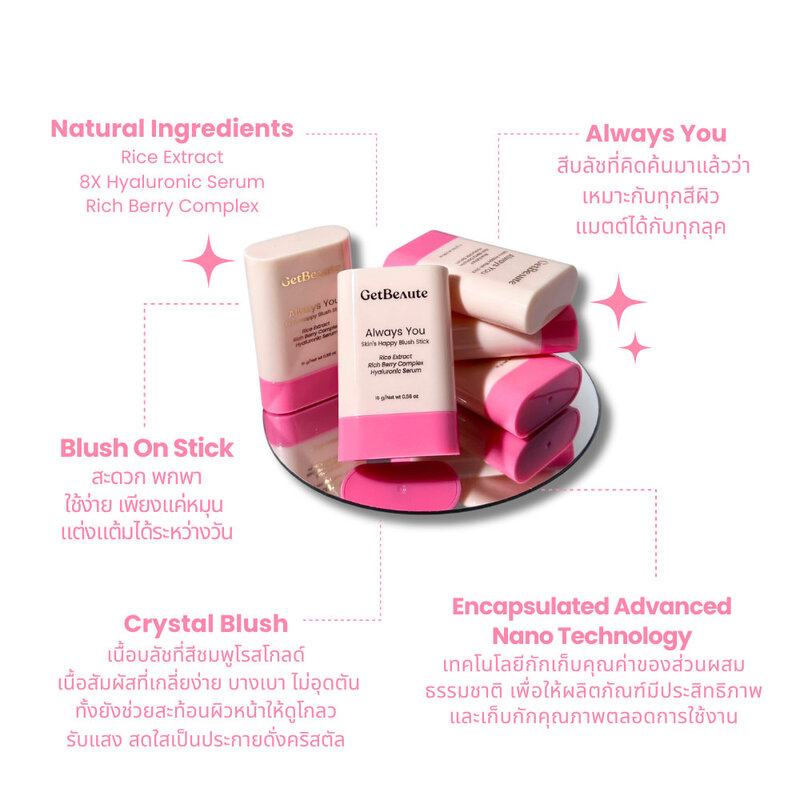 GetBeaute Skin's Happy Blush Stick 16g #AlwaysYou