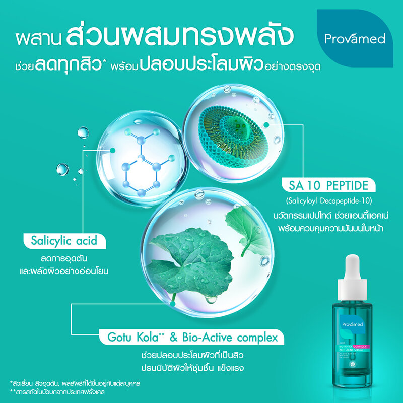 PROVAMED Bio-Peptide Goyu Kola Anti Acne Serum 30ml