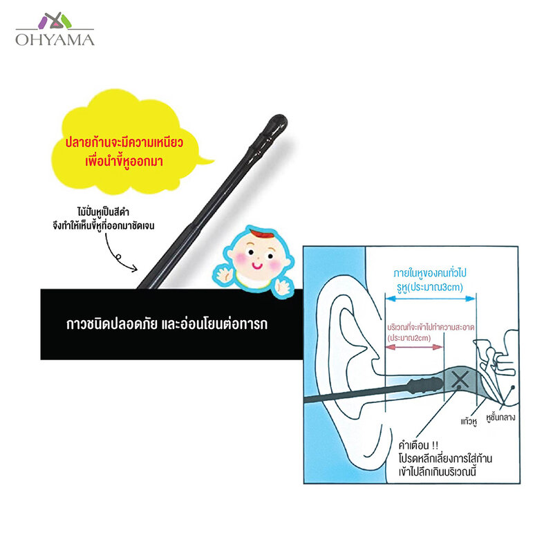 TORERUNEN Ear Clean Stick 40pcs
