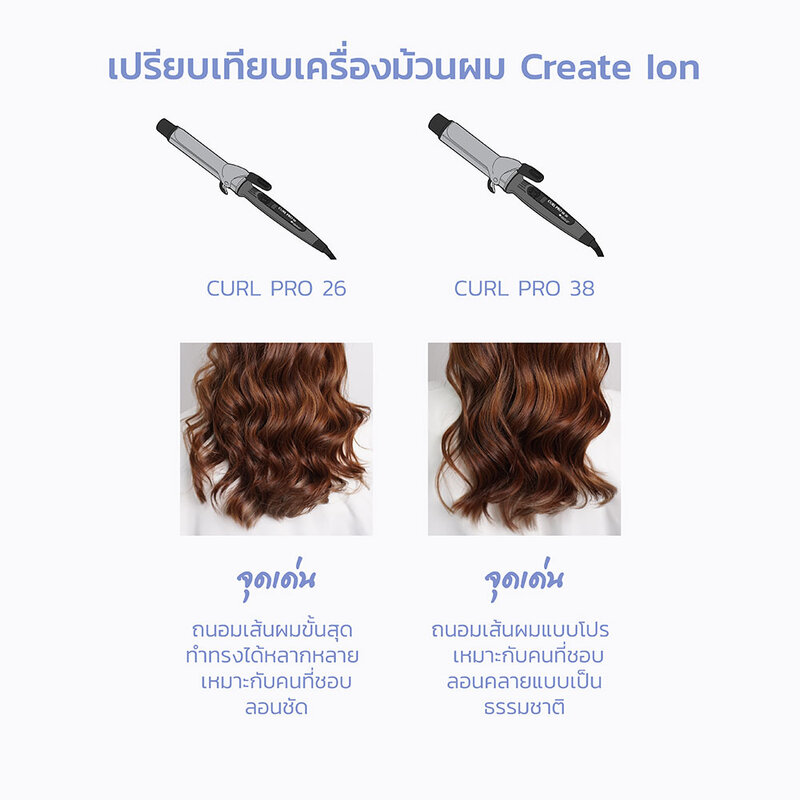 Create Ion Curl Pro 26mm