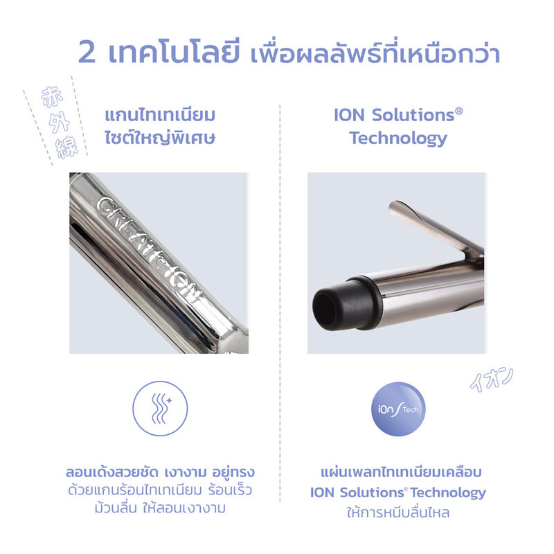 Create Ion Curl Pro 32mm