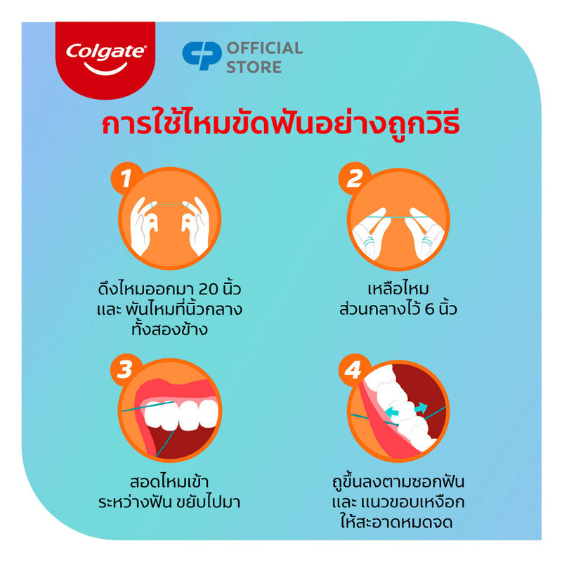 Colgate Total Mint Dental Floss 1pc