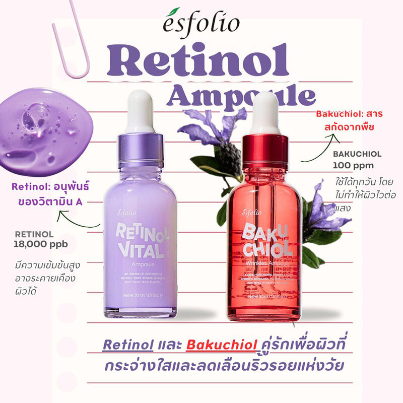 Esfolio Bakuchiol Wrinkle Ampoule 30ml