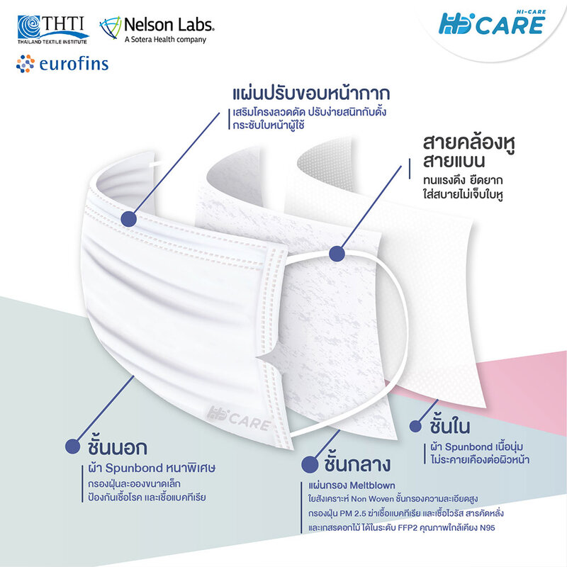 Hi-Care Petite Face Mask 7pcs #White