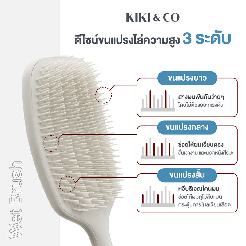 KIKI & CO Tpee Wet Brush 1pc