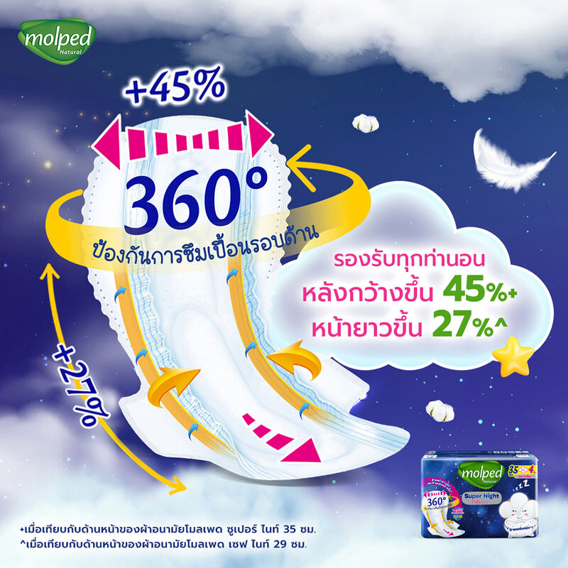 Molped ผ้าอนามัย Super Night [35cm x 4pcs]