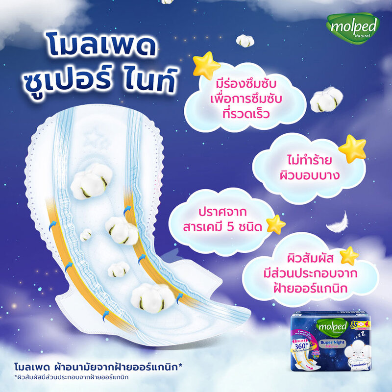 Molped ผ้าอนามัย Super Night [35cm x 4pcs]