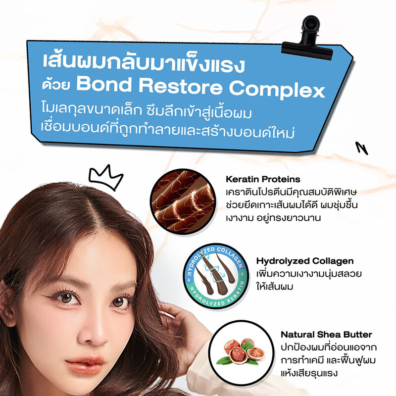 Lolane Pixxle Bond Resetter Treatment 500g