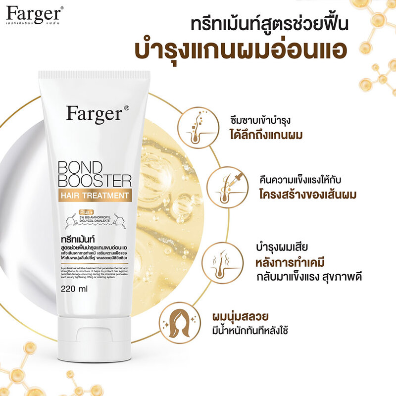 Farger Set 2 Items Bond Booster Hair Shampoo 480ml + Hair Treatment 220ml