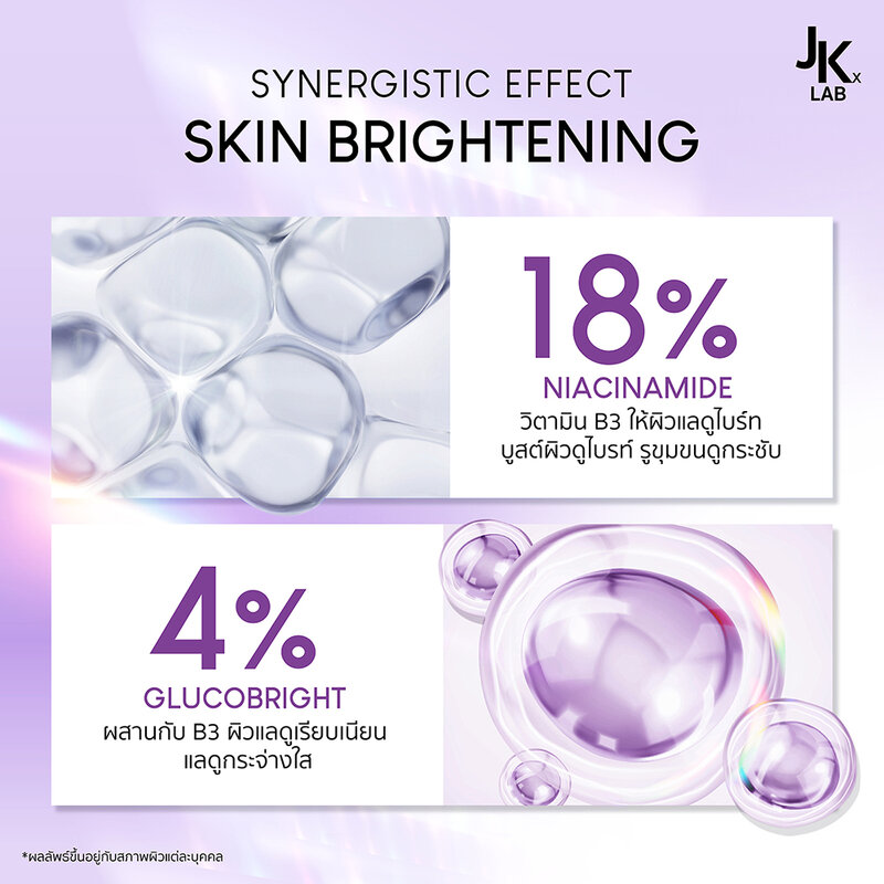 JKxLab Niacinamide Extra Brightening Intense Serum 30ml