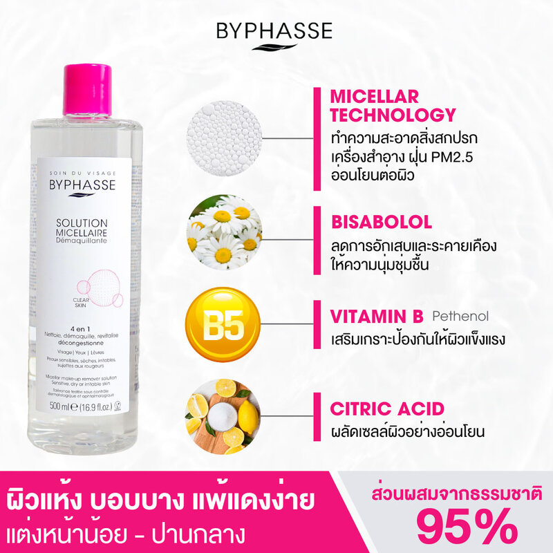 BYPHASSE Micellar Make-Up Remover Solution Pump [500ml + 100ml] ( สินค้าหมดอายุ : 2026.03.01 ) 