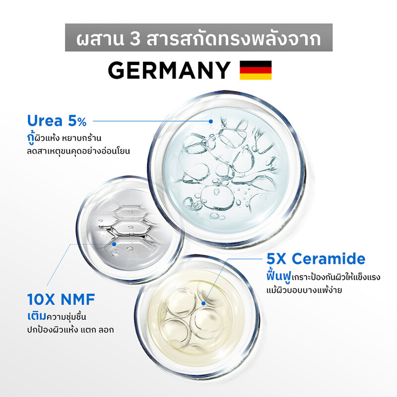 Nu Formula Urea 5% + Ceramide + Natural Moisturizing Factors Smoothing Body Lotion 90ml