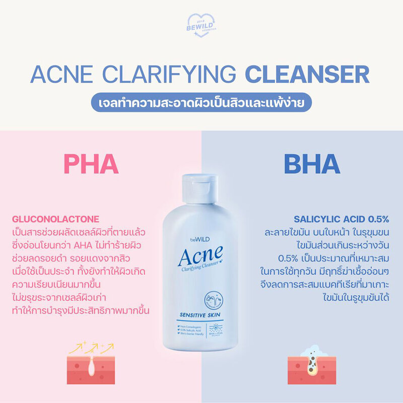 beWiLD Acne Clarifying Cleanser 100ml