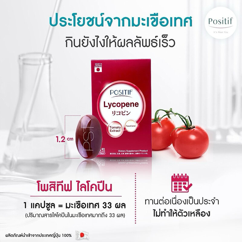 POSITIF Set Lycopene Tocotrienol Soft 15 days [15 Capsules x 4 Boxes] ( สินค้าหมดอายุ : 2026.03.01 ) 