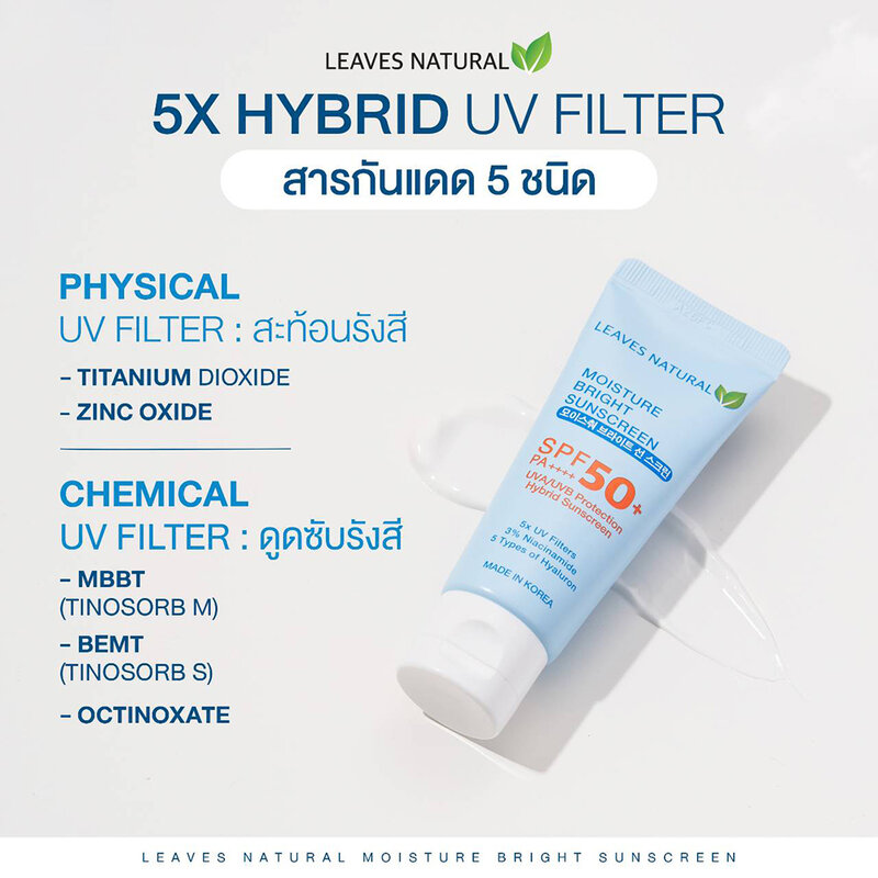 Leaves Natural Moisture Bright Sunscreen SPF50+ PA++++ 30ml