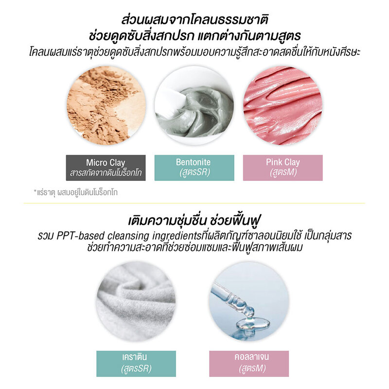 CLAYGE 1Day Trail M [10ml x 2pcs]