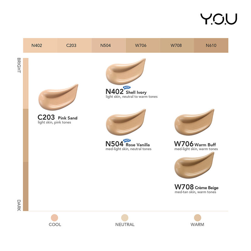 Y.O.U Cloud Touch Dreamy-Fit Lasting Mesh Cushion 10g #W706 Warm Buff