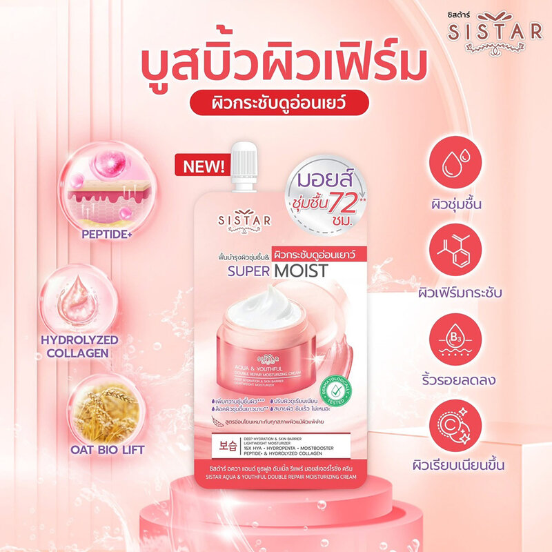 Sistar Aqua & Youthful Double Repair Moisturizing Cream 8g
