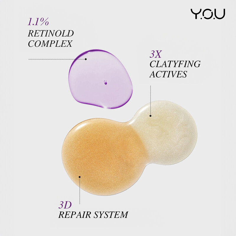 Y.O.U Reeffect Boost Retinol Moisturizer 50g