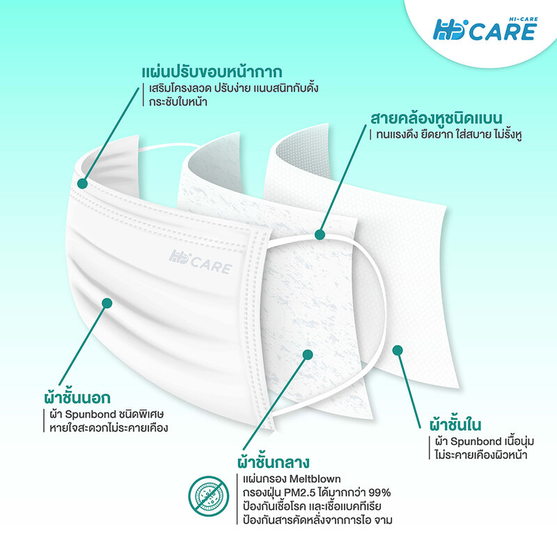 Hi-Care Lite Face Mask 50pcs #Color White