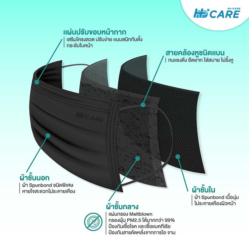 Hi-Care Lite Face Mask 50pcs #Color Black